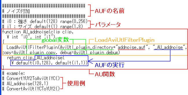 aufilters_auf_function.png